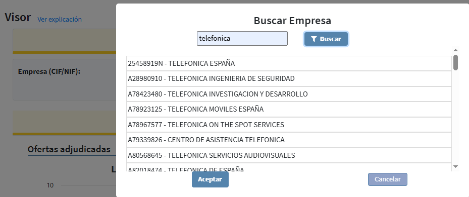 topicos